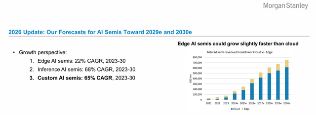 解碼邊緣<b class='flag-5'>智能</b>元年：<b class='flag-5'>四</b>大核心要素<b class='flag-5'>引領(lǐng)人工智能</b>進(jìn)化新方向