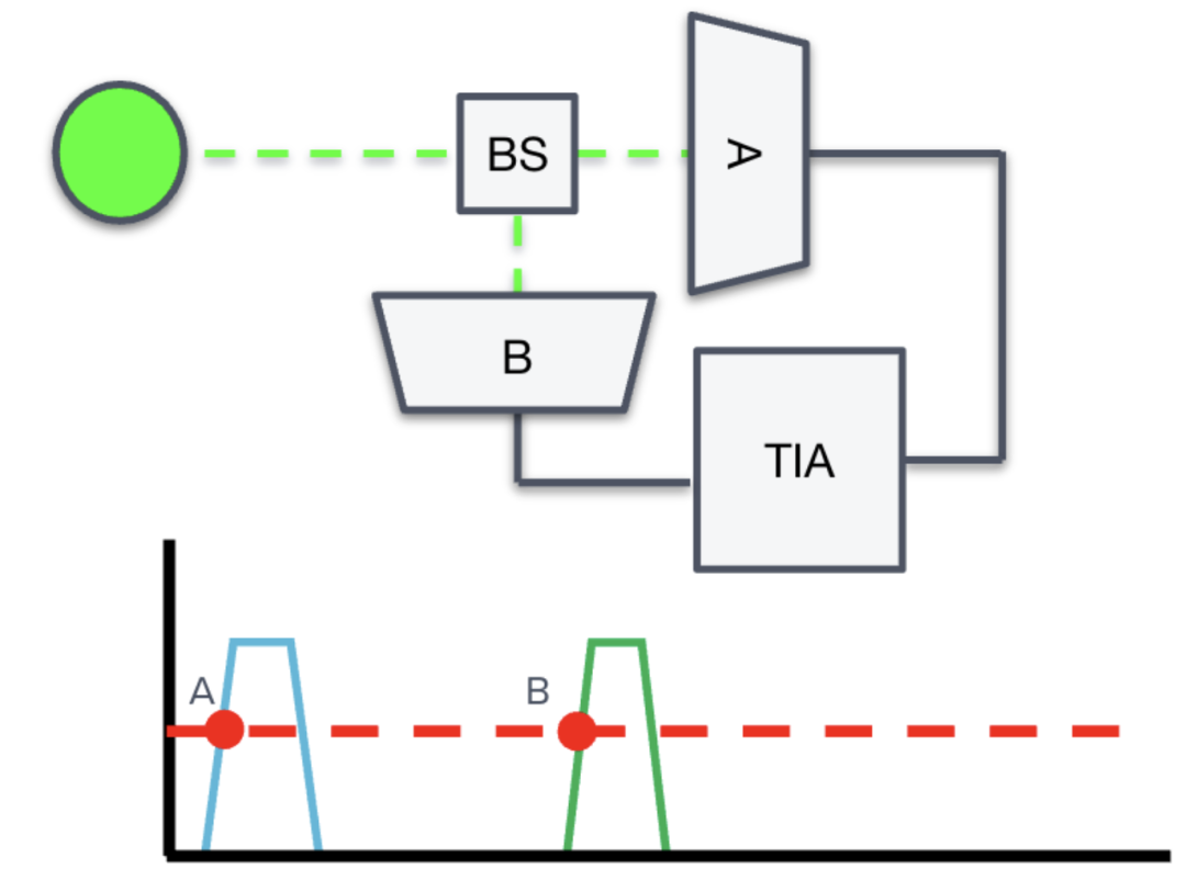 a1e34ef6-f76e-11f0-8ce9-92fbcf53809c.png