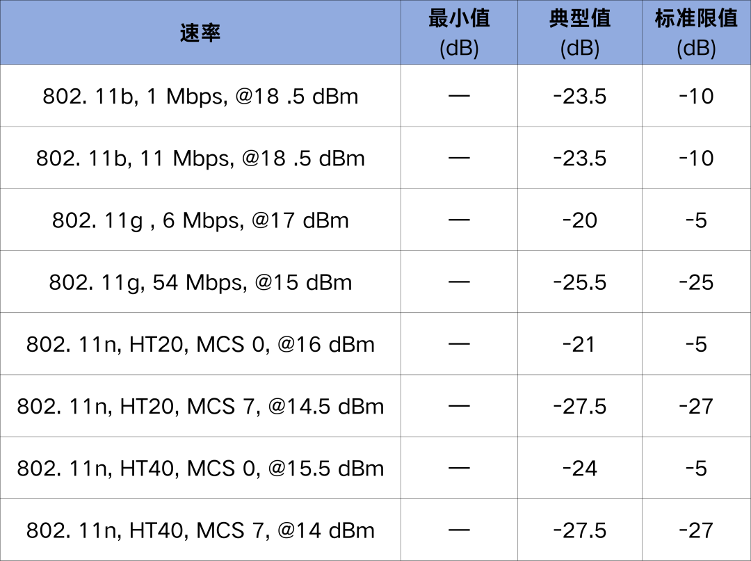 de7125ae-f779-11f0-8ce9-92fbcf53809c.png