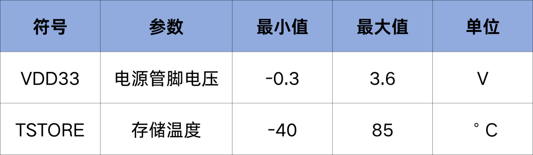 ddca240c-f779-11f0-8ce9-92fbcf53809c.png