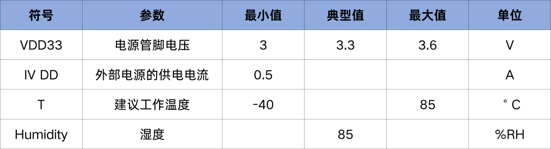 dde8571a-f779-11f0-8ce9-92fbcf53809c.png