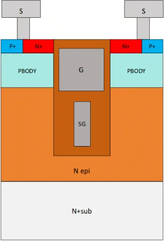 <b class='flag-5'>量產(chǎn)</b>！<b class='flag-5'>國產(chǎn)</b>垂直BCD<b class='flag-5'>工藝</b>重要突破，穩(wěn)先微高邊開關(guān)<b class='flag-5'>芯片</b>實現(xiàn)雙重自主化