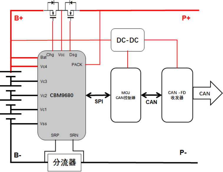 1bc4f72c-f77b-11f0-8ce9-92fbcf53809c.png