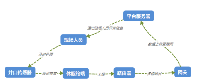 4bd03692-f786-11f0-8ce9-92fbcf53809c.png