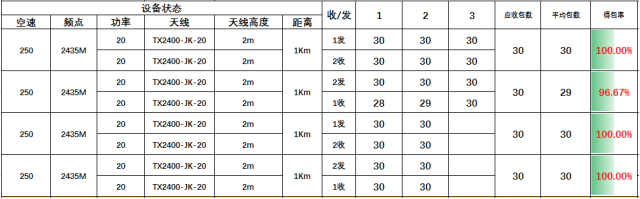 4bea2836-f786-11f0-8ce9-92fbcf53809c.png