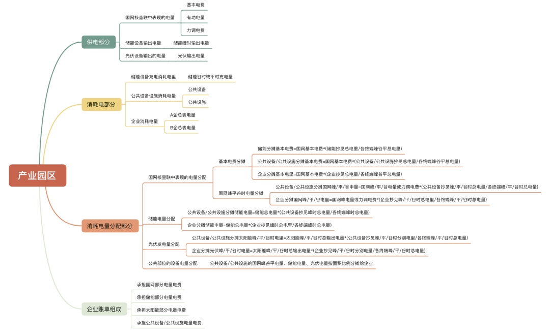 2e4436b0-f7f3-11f0-8ce9-92fbcf53809c.png