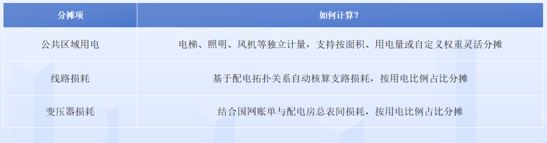 2f8356e6-f7f3-11f0-8ce9-92fbcf53809c.png