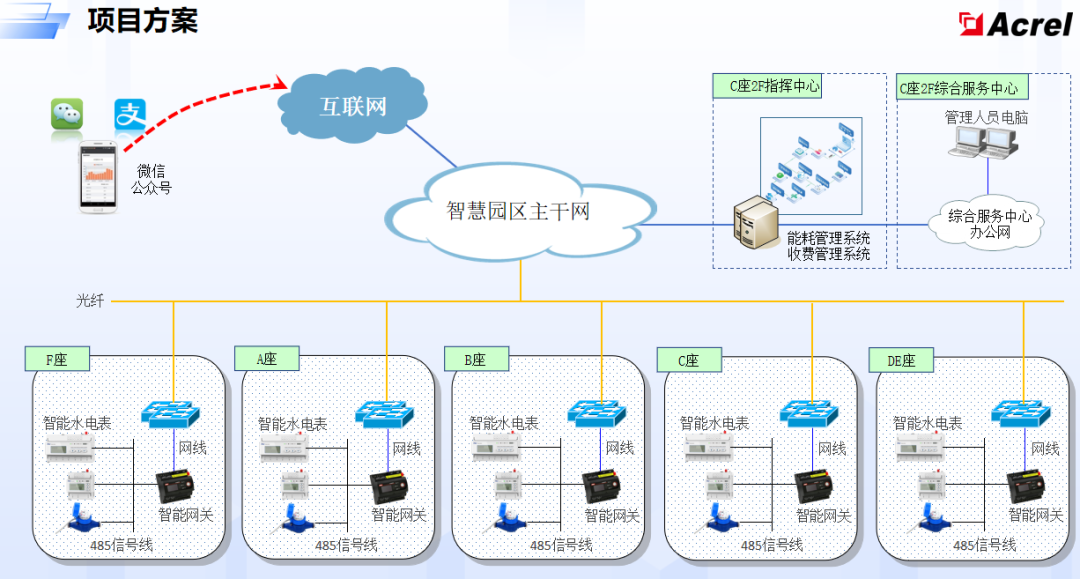 2f931bf8-f7f3-11f0-8ce9-92fbcf53809c.png