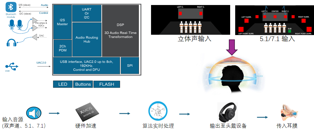 e01ca134-f7fc-11f0-8ce9-92fbcf53809c.png