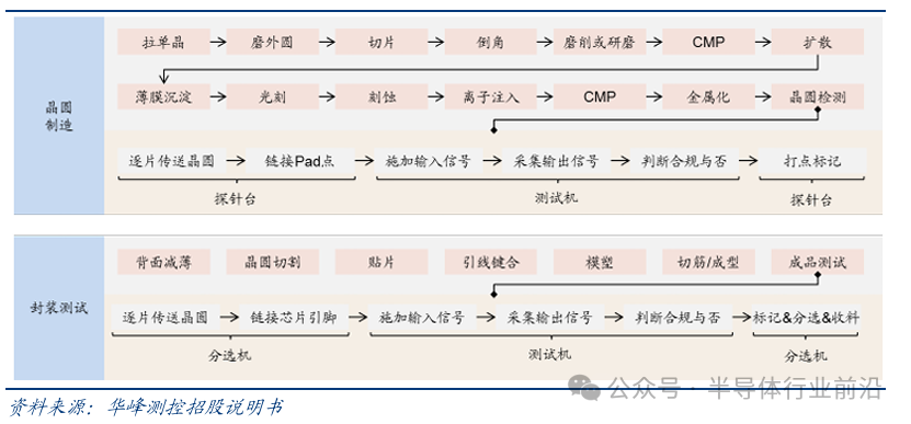a99780c2-f7ff-11f0-8ce9-92fbcf53809c.png