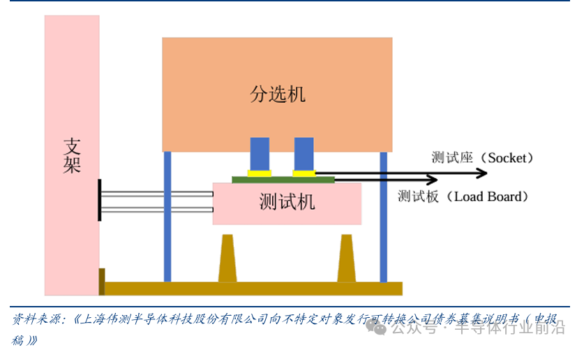 a9bcdf52-f7ff-11f0-8ce9-92fbcf53809c.png