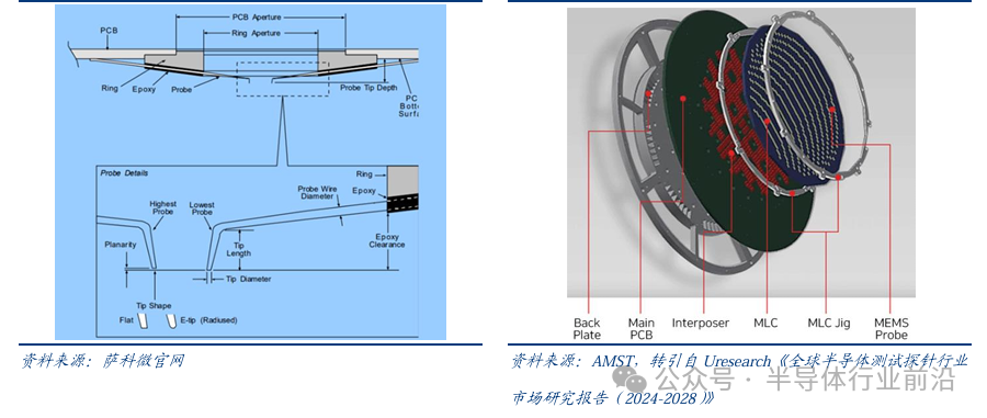 a9ec35cc-f7ff-11f0-8ce9-92fbcf53809c.png