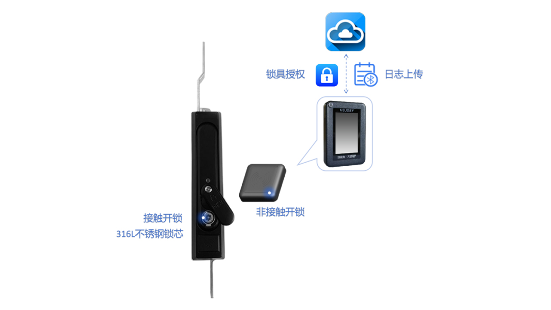 2d7a2910-f80c-11f0-8ce9-92fbcf53809c.png