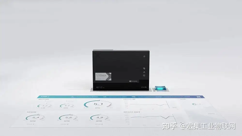 工业自动化的演进路径:X平台如何随行业发展不断进化