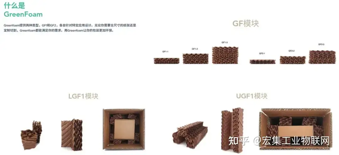守护价值百万的“算力核心”：AI服务器跨洋运输如何实现全程透明化？