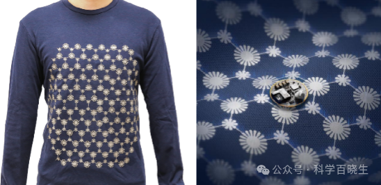 中國科大：提出基于拓?fù)?b class='flag-5'>超</b>構(gòu)表面的<b class='flag-5'>可穿戴</b><b class='flag-5'>生物</b><b class='flag-5'>傳感</b>技術(shù)