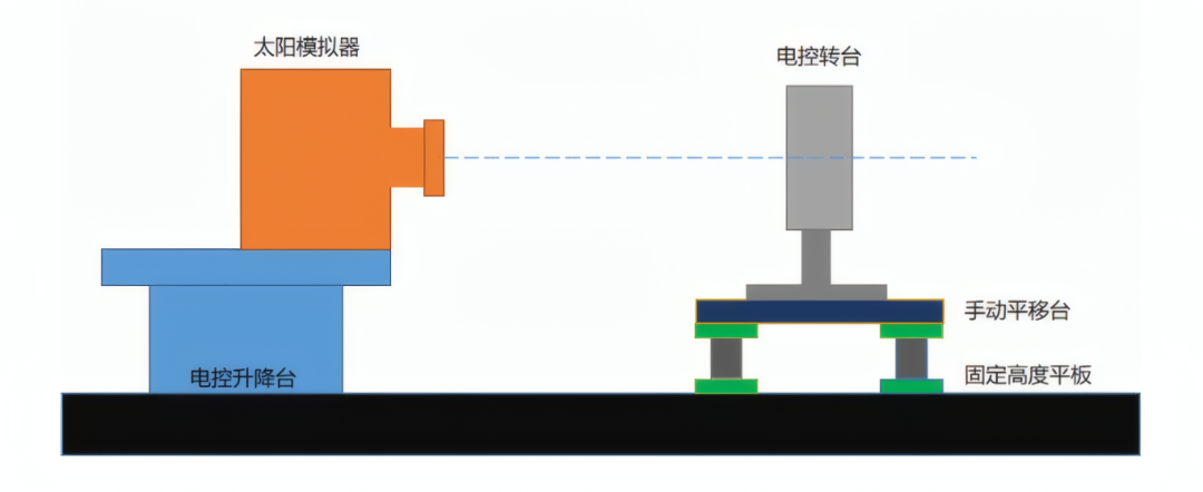 b528b184-f842-11f0-8ce9-92fbcf53809c.png