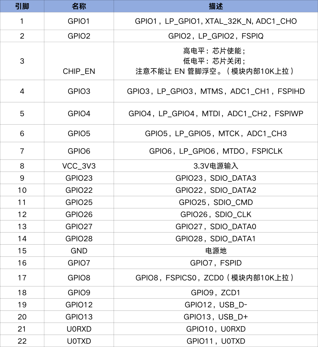 e8fd416e-f842-11f0-8ce9-92fbcf53809c.png