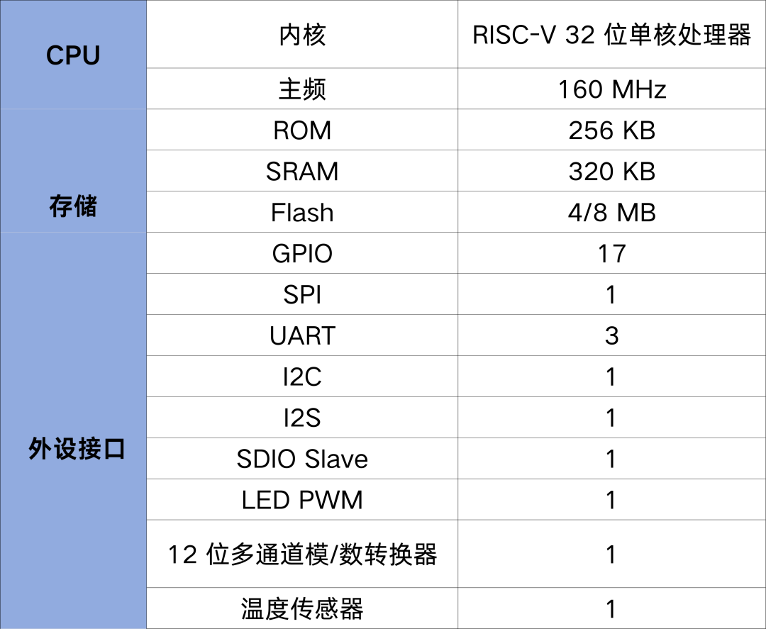 e8cae142-f842-11f0-8ce9-92fbcf53809c.png
