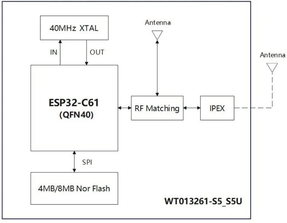 e8b802ac-f842-11f0-8ce9-92fbcf53809c.jpg