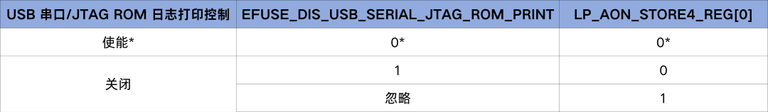 e97b71f6-f842-11f0-8ce9-92fbcf53809c.png