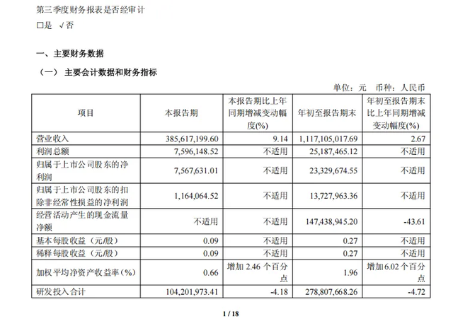 32億收購！<b class='flag-5'>晶</b><b class='flag-5'>豐</b><b class='flag-5'>明</b><b class='flag-5'>源</b>有何布局？