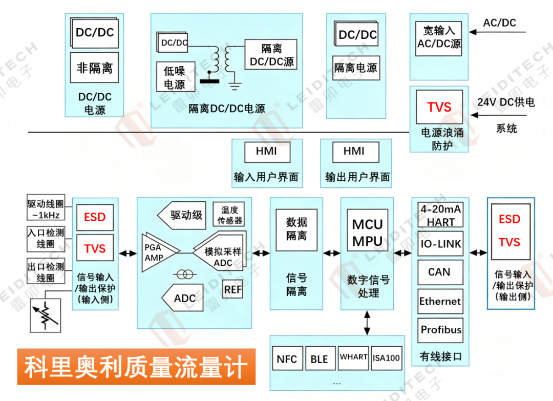33f49ffc-f850-11f0-8ce9-92fbcf53809c.png