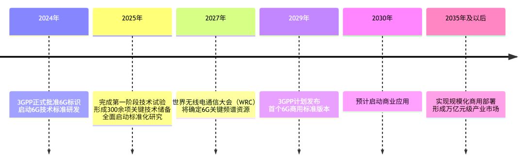 15cc10d6-f8b0-11f0-8ce9-92fbcf53809c.png