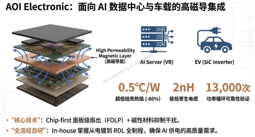 598cb2c8-f994-11f0-8ce9-92fbcf53809c.png