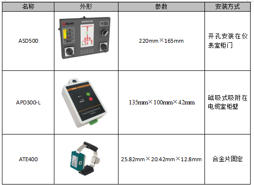 21505208-f9ed-11f0-8ce9-92fbcf53809c.png