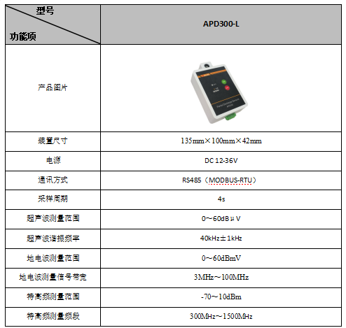 22a66052-f9ed-11f0-8ce9-92fbcf53809c.png
