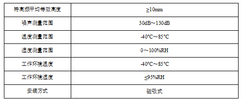 22b38d4a-f9ed-11f0-8ce9-92fbcf53809c.png