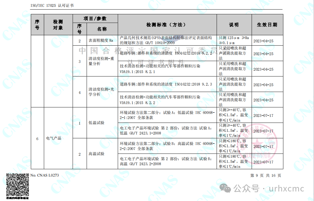 0d77bcf0-fa63-11f0-8ce9-92fbcf53809c.png
