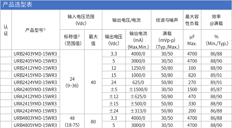 201eefe0-fa8b-11f0-8ce9-92fbcf53809c.png