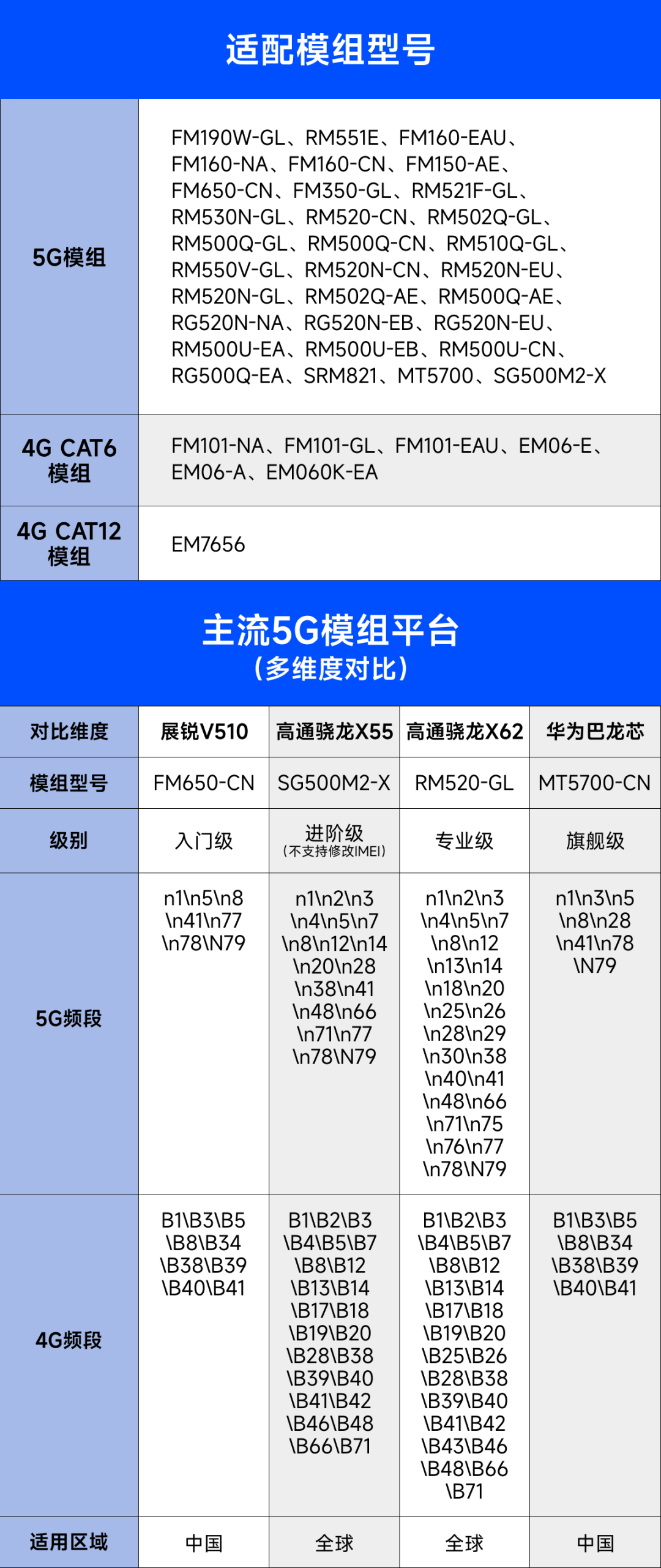 483da6a2-fa9e-11f0-8ce9-92fbcf53809c.png
