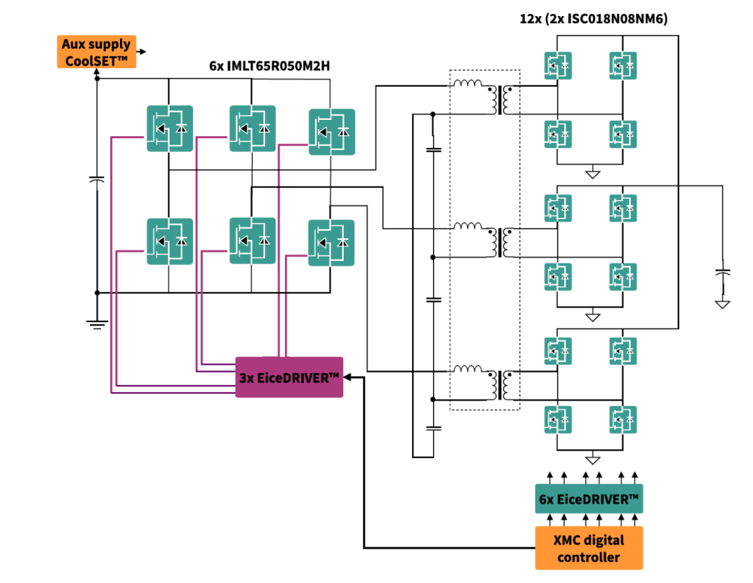 afc2e468-faa3-11f0-8ce9-92fbcf53809c.png