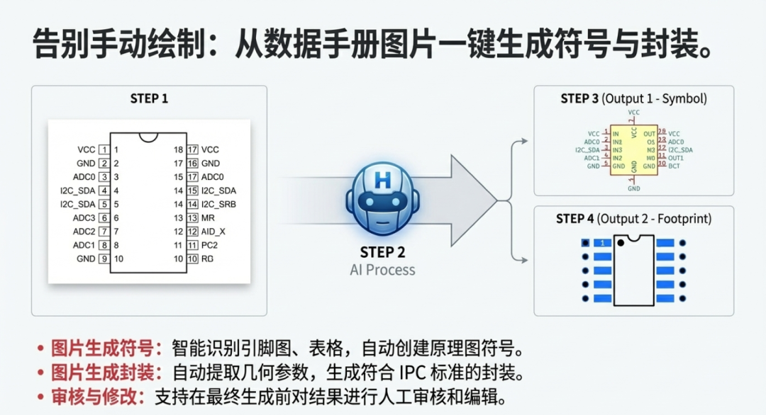 d90cf9b0-fb13-11f0-8ce9-92fbcf53809c.png