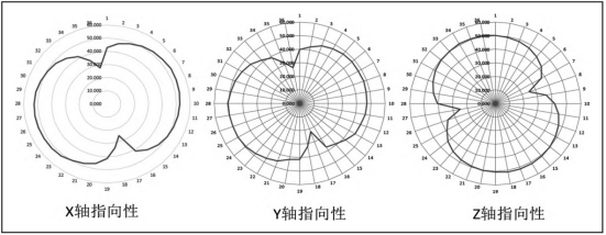 wKgZO2l4JuOAHZUhAAc2mVWeb-U026.png