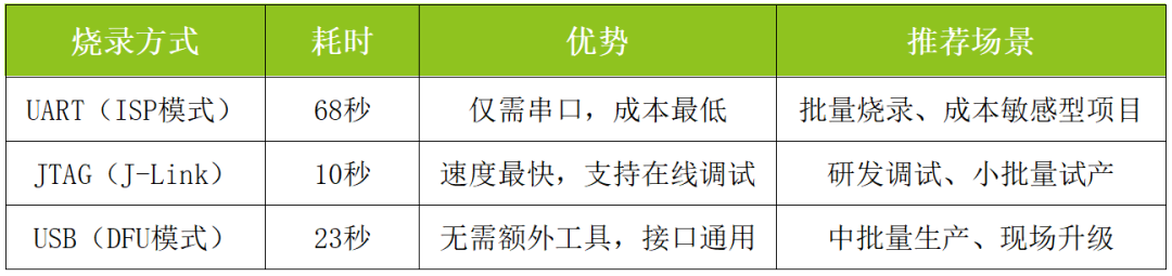 11a4e9e6-fb31-11f0-8ce9-92fbcf53809c.png