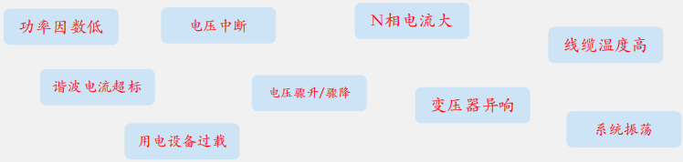 儲(chǔ)能不是“裝上就能用”，電能質(zhì)量才是隱形門檻
