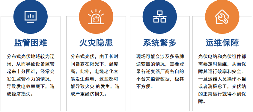 为什么很多屋顶光伏,运行几年后效率明显下滑?