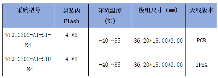 838350c4-fb69-11f0-8ce9-92fbcf53809c.png