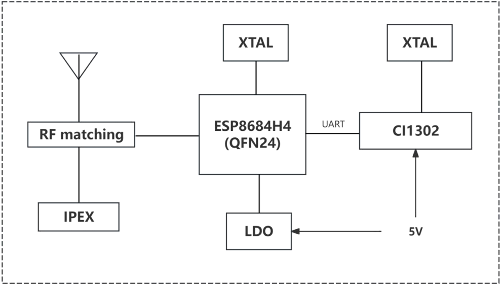 83ed66e4-fb69-11f0-8ce9-92fbcf53809c.png