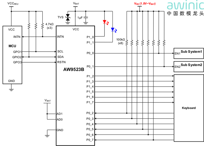 bd50e9b8-fb6b-11f0-8ce9-92fbcf53809c.png