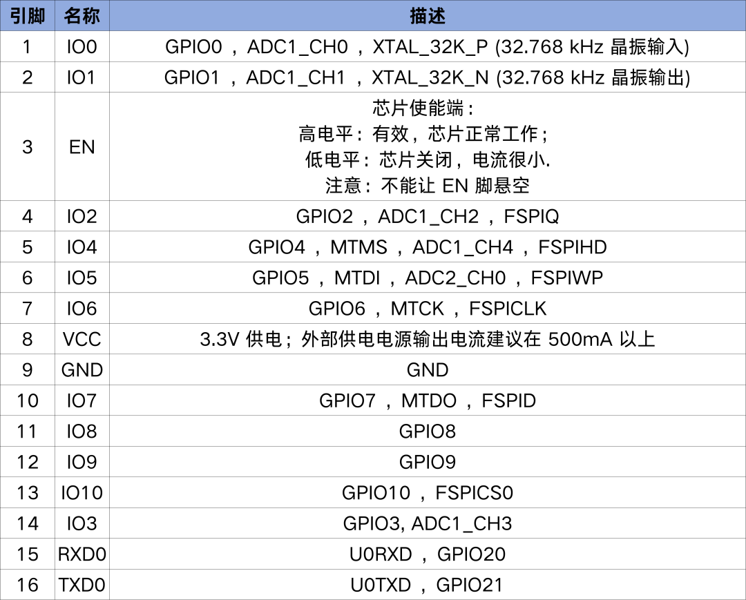 7de9fdd4-fb69-11f0-8ce9-92fbcf53809c.png