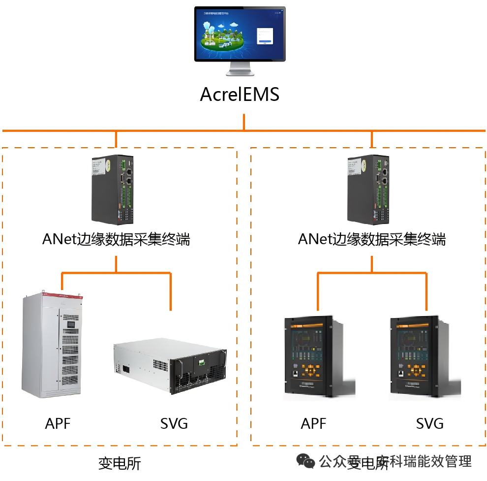 f50b2564-fbe1-11f0-8ce9-92fbcf53809c.png