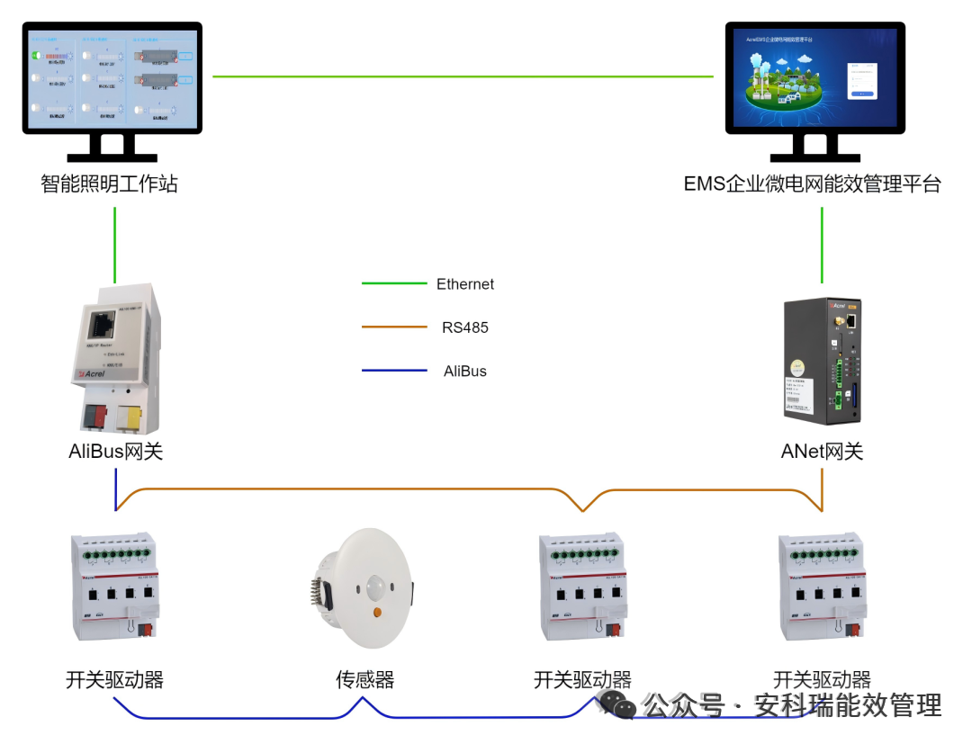 f52bcaee-fbe1-11f0-8ce9-92fbcf53809c.png