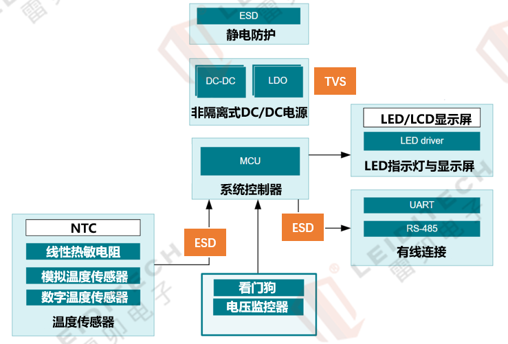 9dd873fe-fbe7-11f0-8ce9-92fbcf53809c.png
