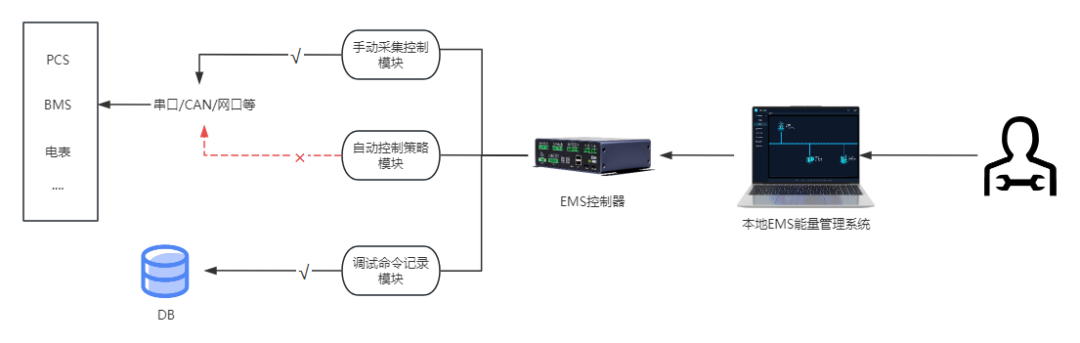 7c80847a-fbfc-11f0-8ce9-92fbcf53809c.png