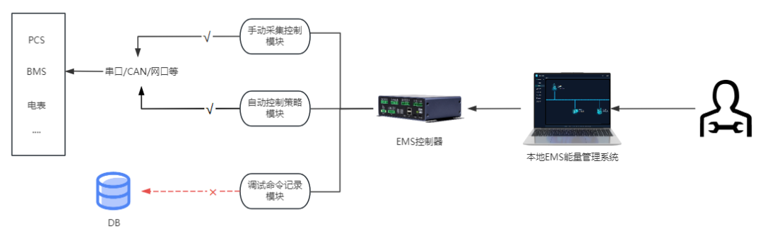 7cb6cefe-fbfc-11f0-8ce9-92fbcf53809c.png